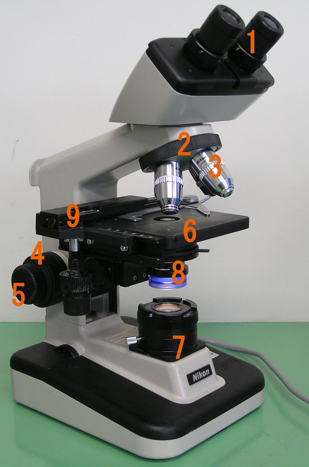 A light microscope with its parts numbered 1 to 9